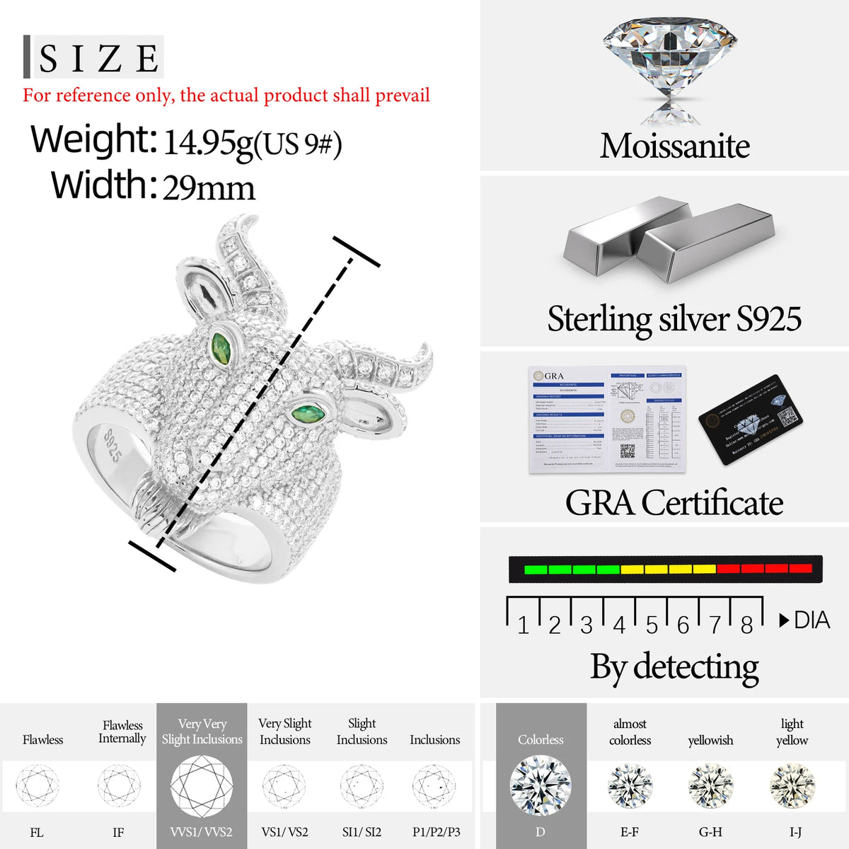 Anello "Goat" Argento 925 & VVS Moissanite
