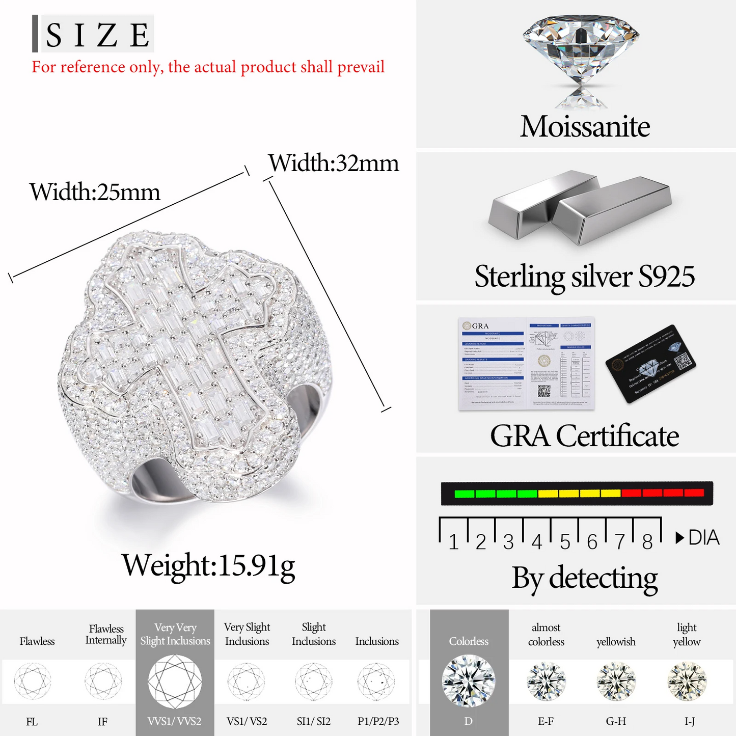 Anello “Cross” Argento 925 & VVS Moissanite